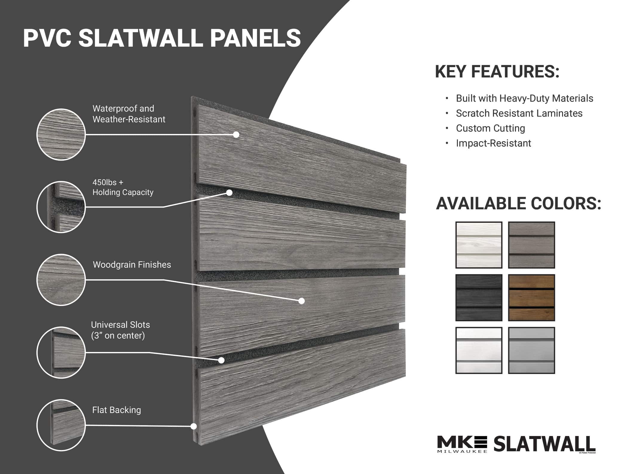 milwaukee slatwall